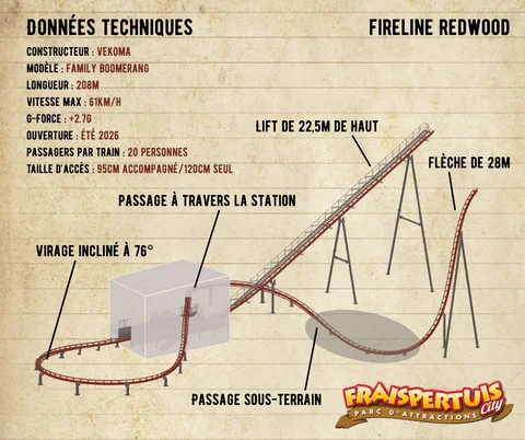 Presentation-Fireline-Redwood2.png
